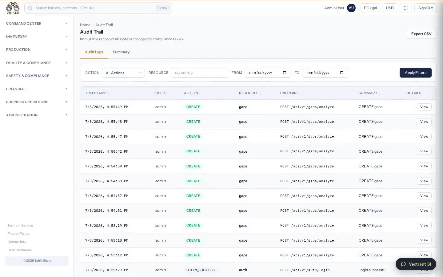 Spirit Sight Audit trail demo